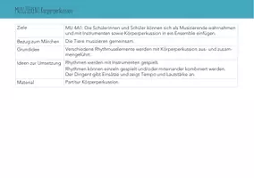 Vorschau - Stundenentwürfe - Komm sing mit mir_Bremer Stadtmusikanten_Übersicht Kartei - Seite 2