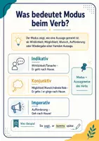 Vorschau - Arbeitsblätter - Der Modus des Verbs: Indikativ, Konjunktiv und Imperativ verstehen und anwenden - Seite 2