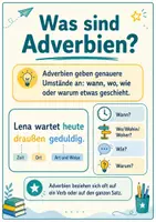 Vorschau - Arbeitsblätter - Adverbien erkennen, unterscheiden und sicher verwenden - Seite 2
