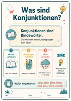 Vorschau - Arbeitsblätter - Konjunktionen verstehen und richtig verwenden – Wortarten sicher untersuchen - Seite 2