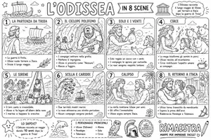 anteprima - Mappe concettuali - Mappe concettuali per i tre grandi poemi epici: - Pagina 3