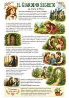 anteprima - Testo - "Il giardino segreto" - lettura - Pagina 2