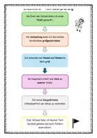 Vorschau - Fördermaterial/Inklusion - Checkliste Textüberprüfung DaZ A2 B1 - Deckblatt