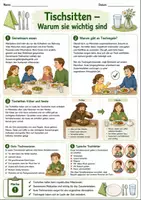 Vorschau - Arbeitsblätter - Hauswirtschaft Komplettpaket Klasse 5–8 | 30 Materialien zu Schulküche, Ernährung & Alltagskompetenzen - Seite 2