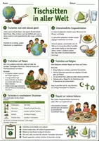 Vorschau - Arbeitsblätter - Hauswirtschaft Komplettpaket Klasse 5–8 | 30 Materialien zu Schulküche, Ernährung & Alltagskompetenzen - Seite 3