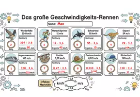 Vorschau - Arbeitsblätter - Arbeitsblatt_Geschwindigkeiten - Seite 1