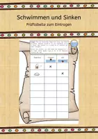 Vorschau - Arbeitsblätter - schwimmen und sinken - Deckblatt