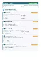 Vorschau - Arbeitsblätter - Deutsch 5 Gymnasium - Richtig schreiben - Seite 1