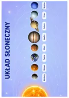zapowiedź - Kosmos - Układ Słoneczny - obwoluta