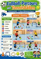 Vorschau - Unterrichtsreihen - Sport: Fußball-Parcours mit Tennisbällen - Deckblatt