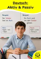 Vorschau - Arbeitsblätter - AKTIV & PASSIV (Erklärungen, Aufgaben + Lösungen) - Deckblatt