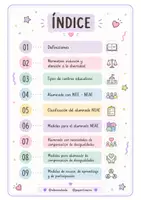 Vista previa - Para docentes: organización, planificación y formación - INFOGRAFÍAS PARA OPOSITORES/AS - página 1
