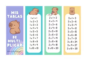 Vista previa - Refuerzo / NEE / Materiales de apoyo - Tablas de multiplicar del capibara: ¡Aprende con el animal más viral! ✨ - Portada