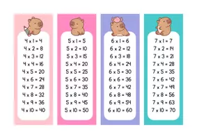 Vista previa - Refuerzo / NEE / Materiales de apoyo - Tablas de multiplicar del capibara: ¡Aprende con el animal más viral! ✨ - página 1