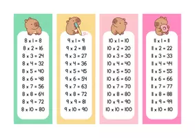 Vista previa - Refuerzo / NEE / Materiales de apoyo - Tablas de multiplicar del capibara: ¡Aprende con el animal más viral! ✨ - página 2
