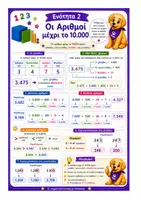 Προεπισκόπηση - Φύλλα εργασίας - Μαθηματικά Γ' Δημοτικού - Σελίδα 3