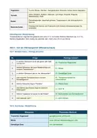 Vorschau - Arbeitsblätter - 🌍 Schatztruhe Klimazonen & Vegetationszonen – Klasse 7/8 - Seite 3