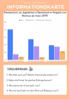 Vorschau - Arbeitsblätter - Kinderrechte sichtbar machen – informative Plakate - Seite 2