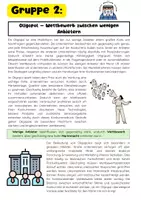 Vorschau - Arbeitsblätter - Marktformen Gruppenarbeit: Monopol, Oligopol, Polypol & Kartell - Seite 3