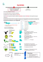 Vorschau - Arbeitsblätter - Zeitformen aktiv Latein - Seite 3