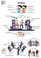 Vorschau - Poster - Musik und Musikinstrumente Poster Niveau A2 - B2 (1) - Seite 2