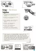 Vorschau - Stundenentwürfe - Küstliche Intelligenz verstehen Vierperspektiven - Gruppenarbeit Jg. 7-10 - Seite 2