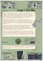 Vorschau - Stundenentwürfe - Küstliche Intelligenz verstehen Vierperspektiven - Gruppenarbeit Jg. 7-10 - Seite 3