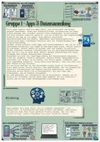Vorschau - Stundenentwürfe - Digitale Spuren & Datenschutz – Gruppenarbeit Jg 7-10 - Seite 1