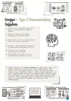 Vorschau - Stundenentwürfe - Digitale Spuren & Datenschutz – Gruppenarbeit Jg 7-10 - Seite 2