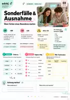 Vorschau - Arbeitsblätter - Imparfait Bildung und Gebrauch - Seite 3