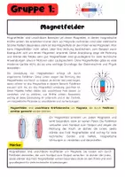 Vorschau - Arbeitsblätter - Magnetismus: Magnetfelder, Elektromagnetismus & Erdmagnetismus - Seite 1