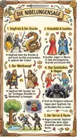 Vorschau - Arbeitsblätter - Lernposter + Lernposter + AB mit Fragen zum Thema "Nibelungensage" + Lösungsblatt + Mindmap + Infografik - Deckblatt