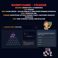 Vorschau - Spiele - Wissenpyramide - Pädagogik - Deckblatt