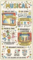 Vorschau - Arbeitsblätter - Lernposter + AB mit Fragen zum Thema "Musical" + Lösungsblatt + Mindmap + Infografiken - Deckblatt