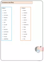 Vorschau - Arbeitsblätter - Probevorbereitung: Lernwörter, Ableiten, zusammengesetzte Nomen, Präteritum und Perfekt Übungen mit Lösungen Klasse 3 & Klasse 4 - Seite 1