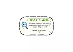 Vista previa - Tarjetas / Manipulativos - ANÁLISIS SINTÁCTICO LLAVERO - página 1