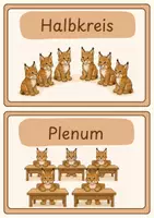 Vorschau - Poster - Klassentier Luchs Sozialformen Tafelmaterial - Seite 3