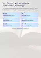 Vorschau - Unterrichtsreihen - Carl Rogers Worksheets | Humanistic Psychology | Complete Psychology Activities | High School | 60 Pages - Seite 1