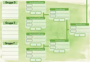 Vorschau - Poster - WM-Spielplan - Seite 2