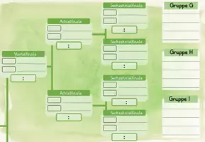 Vorschau - Poster - WM-Spielplan - Seite 3