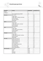 Vorschau - Arbeitsblätter - Die vier Fälle – Nominativ, Genitiv, Dativ, Akkusativ üben und festigen: Kopiervorlagen mit Lösungen - Seite 3