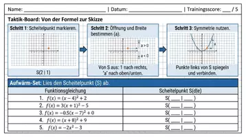 Vorschau - Arbeitsblätter - Quadratische Funktionen Klasse 9 PLUS Lernposter - Seite 3