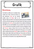 Vorschau - Unterrichtsreihen - Grafik Lückentext mit Wortspeicher Hörverstehen und Suchsel - Seite 2