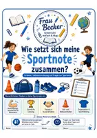Vorschau - Stundenentwürfe - Sportunterricht: Sportnote Kriterien Selbsteinschätzung Notenanfrage Poster - Deckblatt
