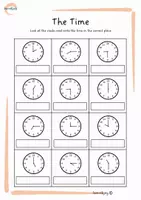 Vorschau - Arbeitsblätter - Telling the Time – Arbeitsblätter für die Grundschule - Deckblatt
