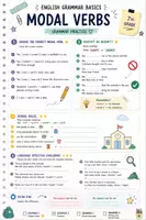 Vorschau - Arbeitsblätter - Grammar Survival Guide: Modal Auxiliaries - Seite 1