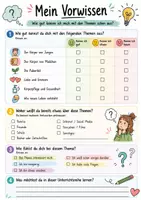 Vorschau - Arbeitsblätter - Sexualkunde - Arbeitsblätter (Einstieg, männliche und weibliche Geschlechtsorgane) - Deckblatt
