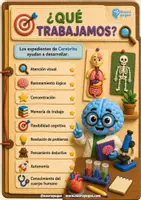 Vista previa - Unidades / Secuencias / Situaciones de Aprendizaje - LOS RETOS DE CEREBRITO: DETECTIVES DE LAS CIENCIAS. EL CUERPO HUMANO - página 3