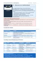 Vorschau - Unterrichtsreihen - Komplettpaket Das fliegende Klassenzimmer | Erich Kästner | Deutsch Klasse 5 6 | Lesetagebuch | Klassenarbeiten | Schreibwerkstatt | Themen | Charakterisierung | Verfilmung | sofort einsetzbar - Seite 2