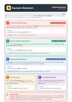 Vorschau - Stationenlernen - Kommasetzung: Die 5 wichtigsten Komma-Regeln – Merkblatt + Übungen mit Lösungen (Deutsch) - Seite 1